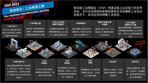 誠邀蒞臨2024新加坡工業(yè)博覽會(huì)，共探信息技術(shù)咨詢服務(wù)新機(jī)遇